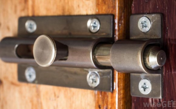 Types of inside Door Locks