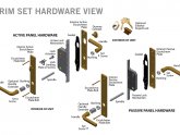 Door Hardware Parts